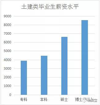 張家界好地建筑安裝工程有限責(zé)任公司,張家界房屋建筑,公里工,市政工程