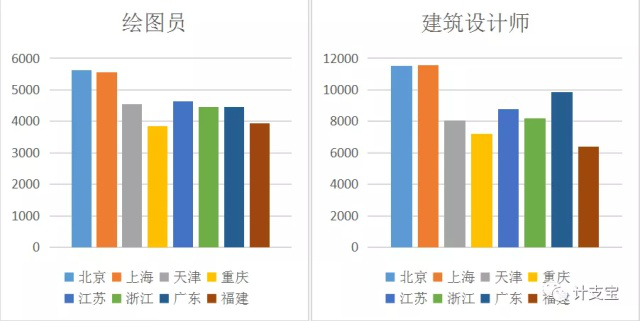 張家界好地建筑安裝工程有限責(zé)任公司,張家界房屋建筑,公里工,市政工程